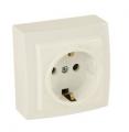 Розетки накладные Розетки накладные