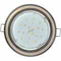 Светильники точечные LED Светильники точечные LED