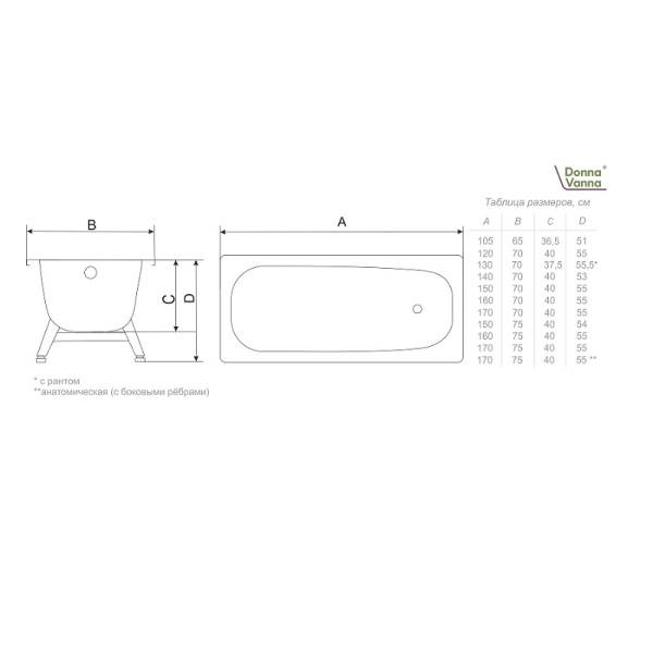 Ванна "DONNA VANNA" 120х70х40 Белая орхидея с антибактериальным покрытием DV-23901 (без ранта)