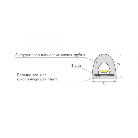 Лента RTW-5000PWT 24V Warm3000 13мм 5м (2835, 180LED/m, High Temp) Arlight